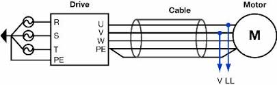VFD Cable Diagram